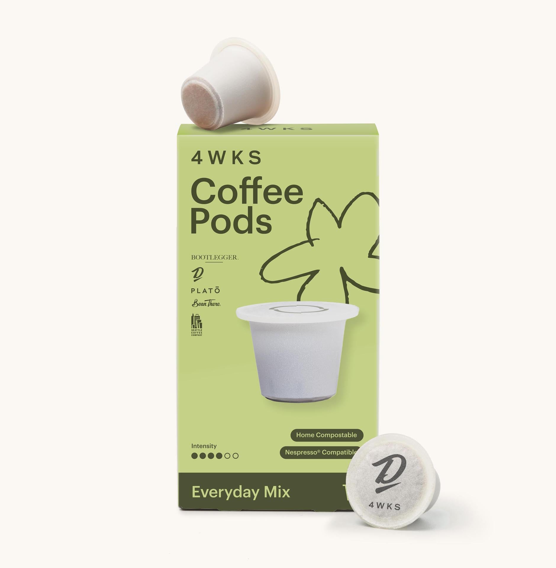 Everyday Mix