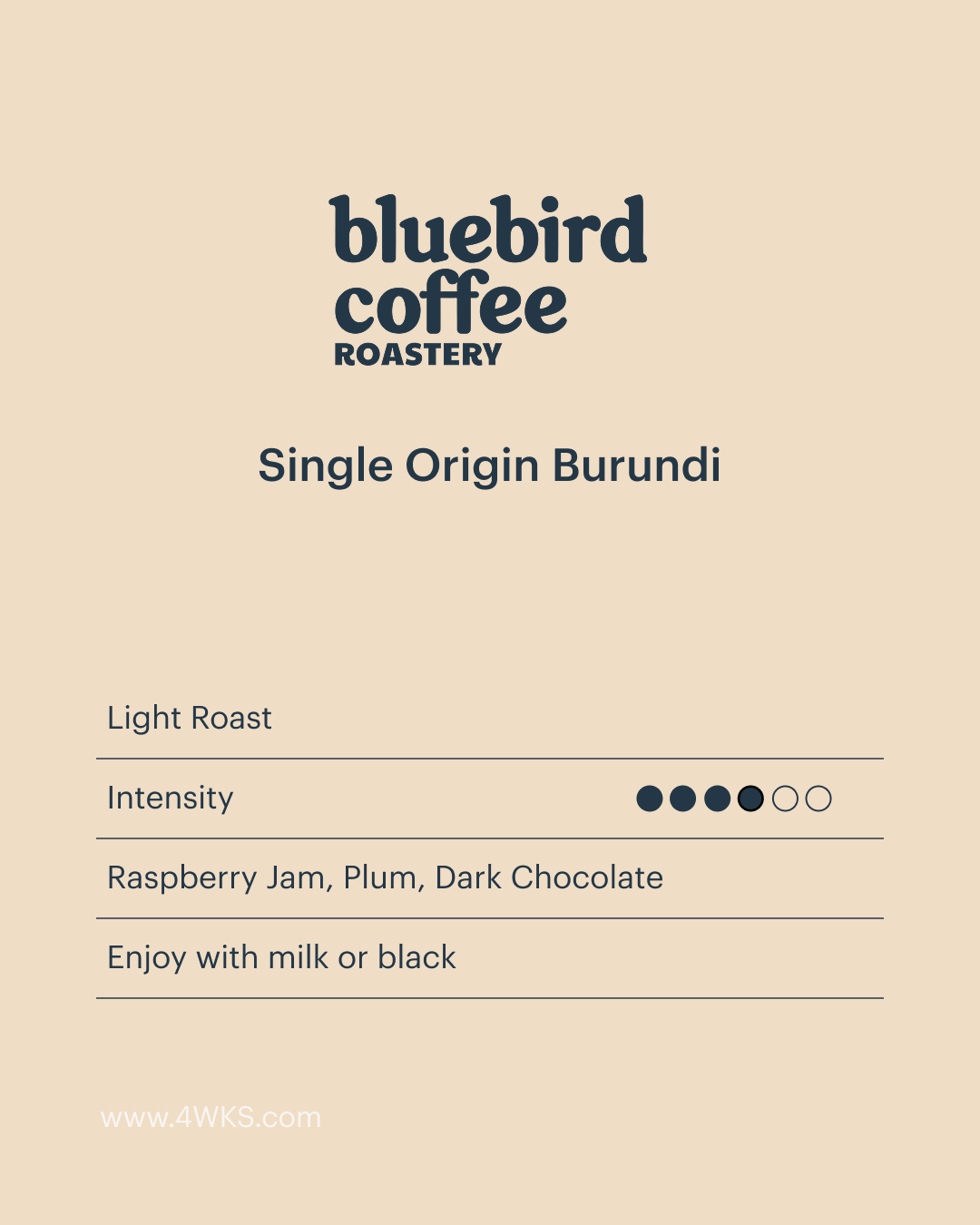 Single Origin Burundi